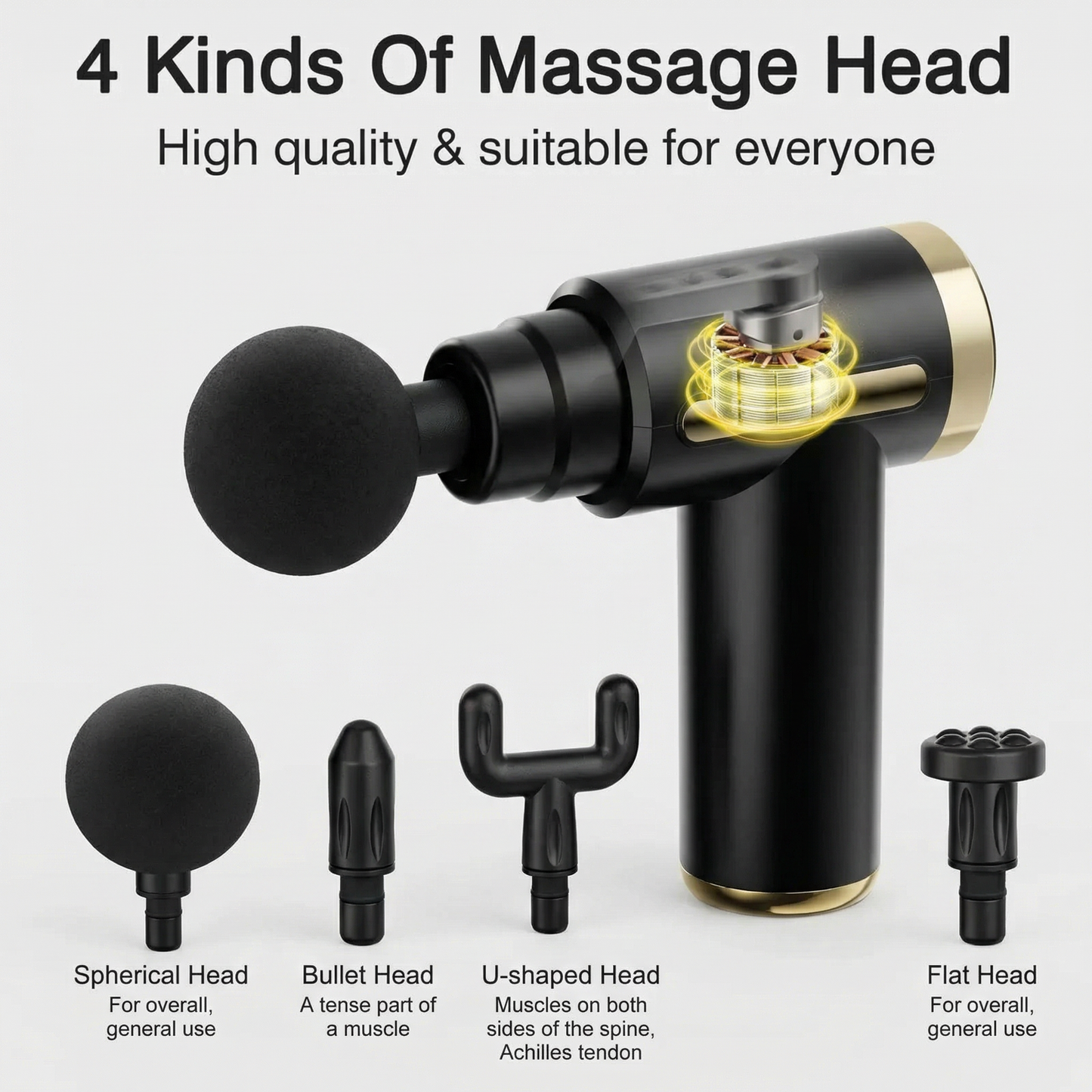 Mini Massage Gun   (Deep Muscle Relief in the Palm of Your Hand)