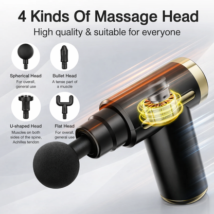 Mini Massage Gun   (Deep Muscle Relief in the Palm of Your Hand)